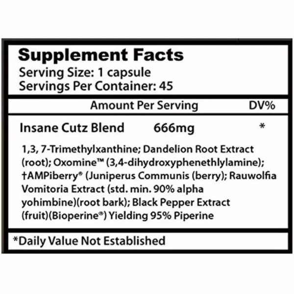 Insane Cutz Fat Burner 45 Capsules Facts