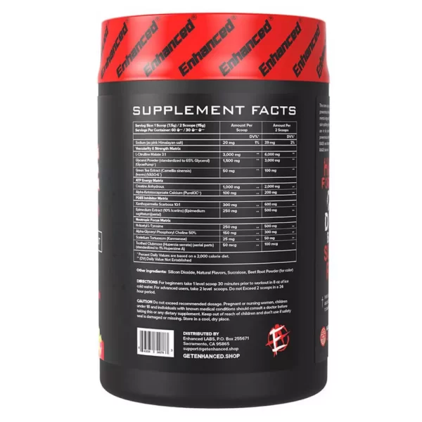 Enhanced Rage Pump Reloaded 450g Sour Gummy Bear Facts