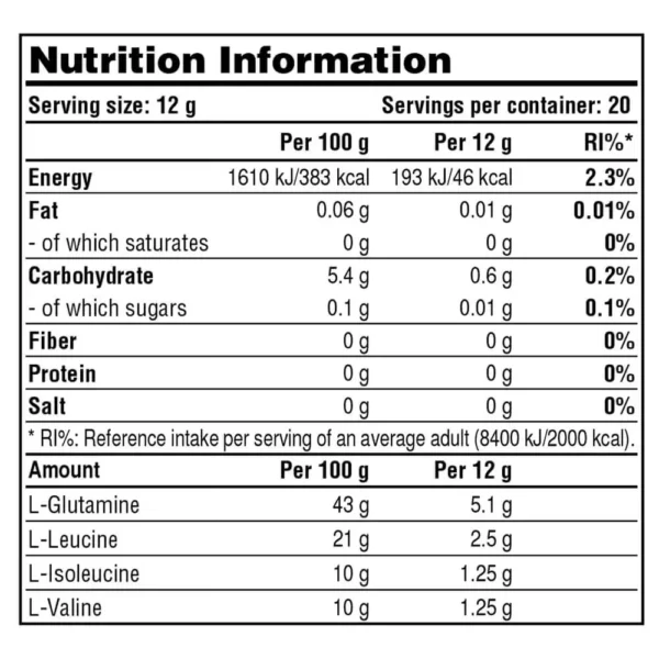 Galvanize Prime BCAA + Glutamine Green Apple 240g Facts