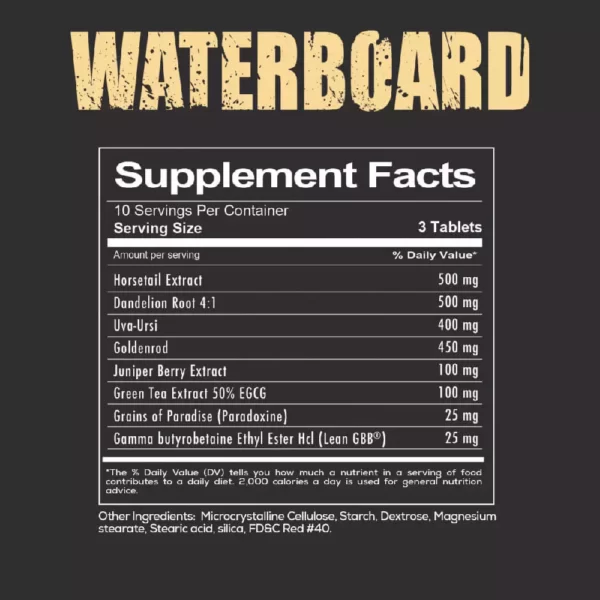 Redcon1 WaterBoard 30 Per Pack Facts