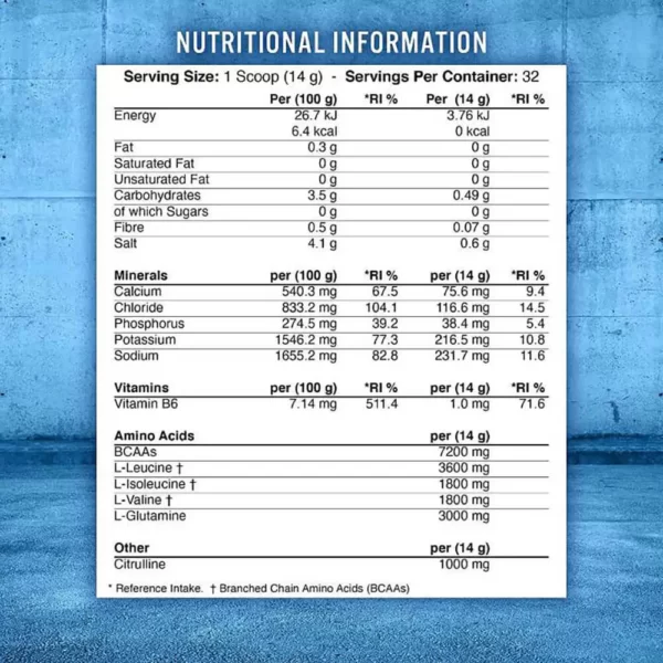 Applied Nutrition BCAA Amino-Hydrate Pineapple 450g Facts