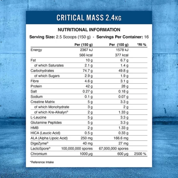 Applied Nutrition Critical Mass 2.4kg Vanilla Facts