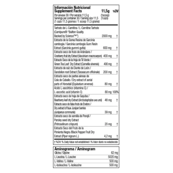 Care Taker Squeeze Weight Loss Supplement 405g Facts