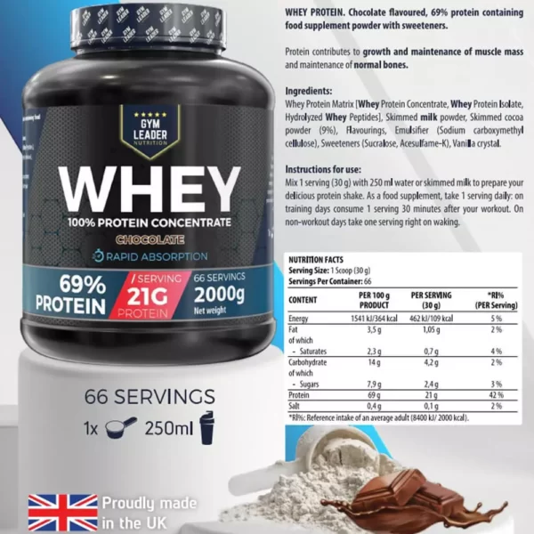 Gym Leader Whey Protein Chocolate 2000g Facts