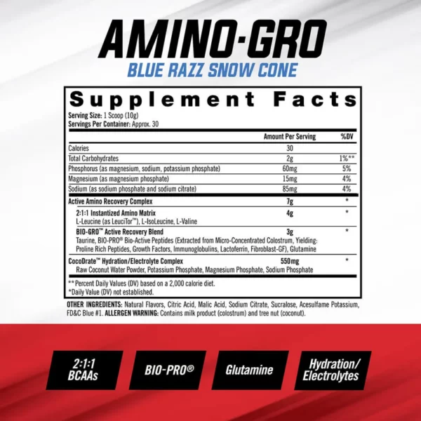 Isatori Amino Gro BCAA 300g 30 Servings Facts