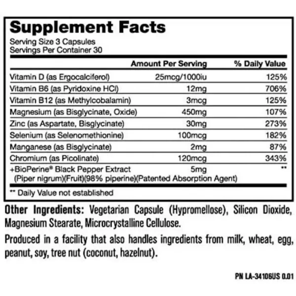 Mutant Core Series ZM8+ 90 Capsules Facts