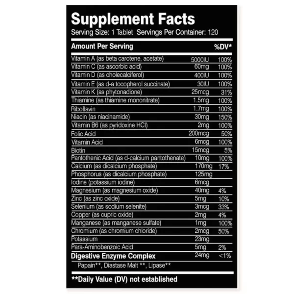 Core Champ Multi Vitamin 120 Tablets Facts