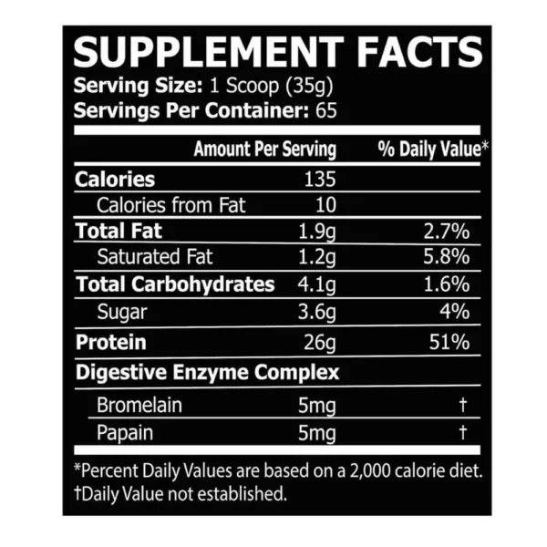 Core Champs 100 Whey Vanilla 5lbs Facts