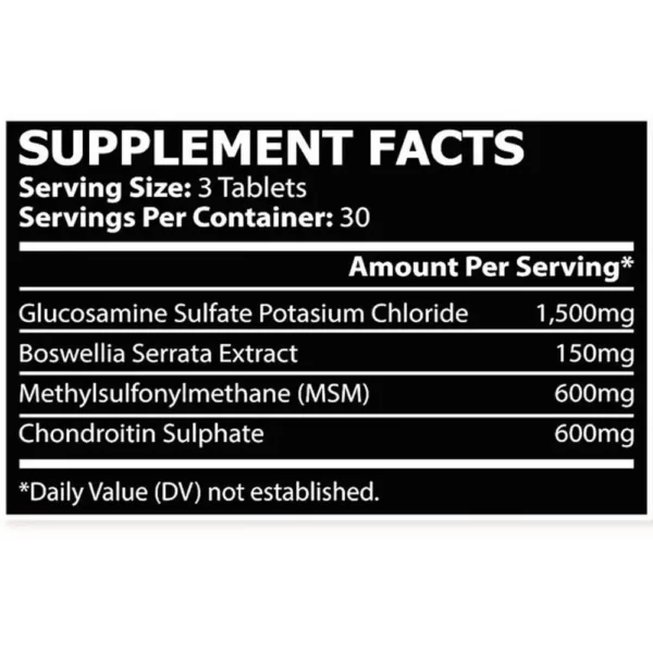 Core Champs Joint Support 90 Tablets Facts