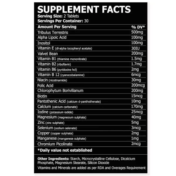 Core Champs Testro Gen 60 Tablets Facts