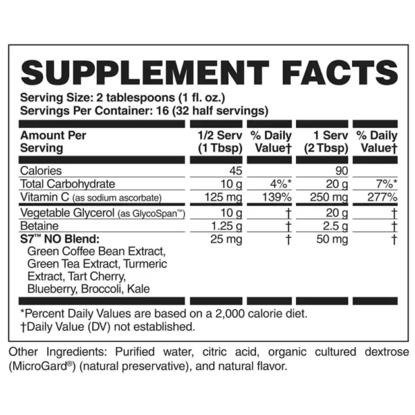 Evogen EVP AQ Liquid Unflavored 473ml Facts