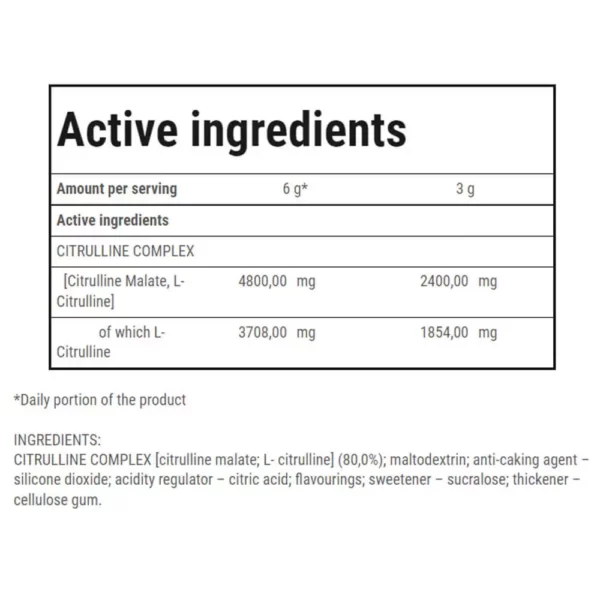 TREC Citrulline Synergy 240g Facts