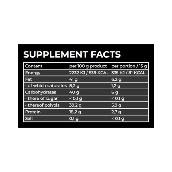 nano protein cream facts
