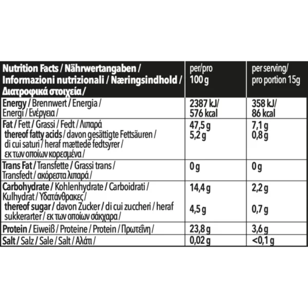 nanosupps-smooth-peanut-butter-400gfacts