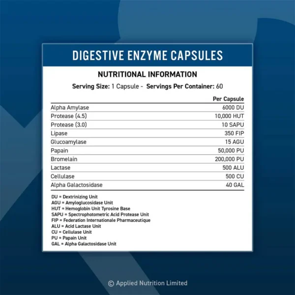 Applied Nutrition, Digestive Enzyme Capsules - 60 Count for Improved Digestion - Image 2
