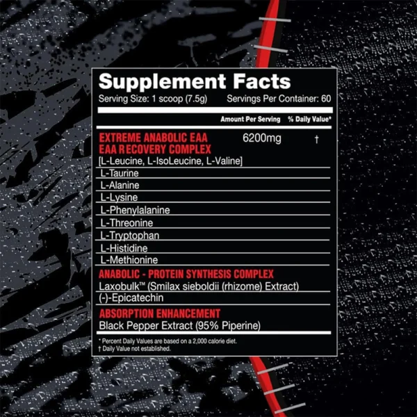 KL Brute EAA SGW Facts